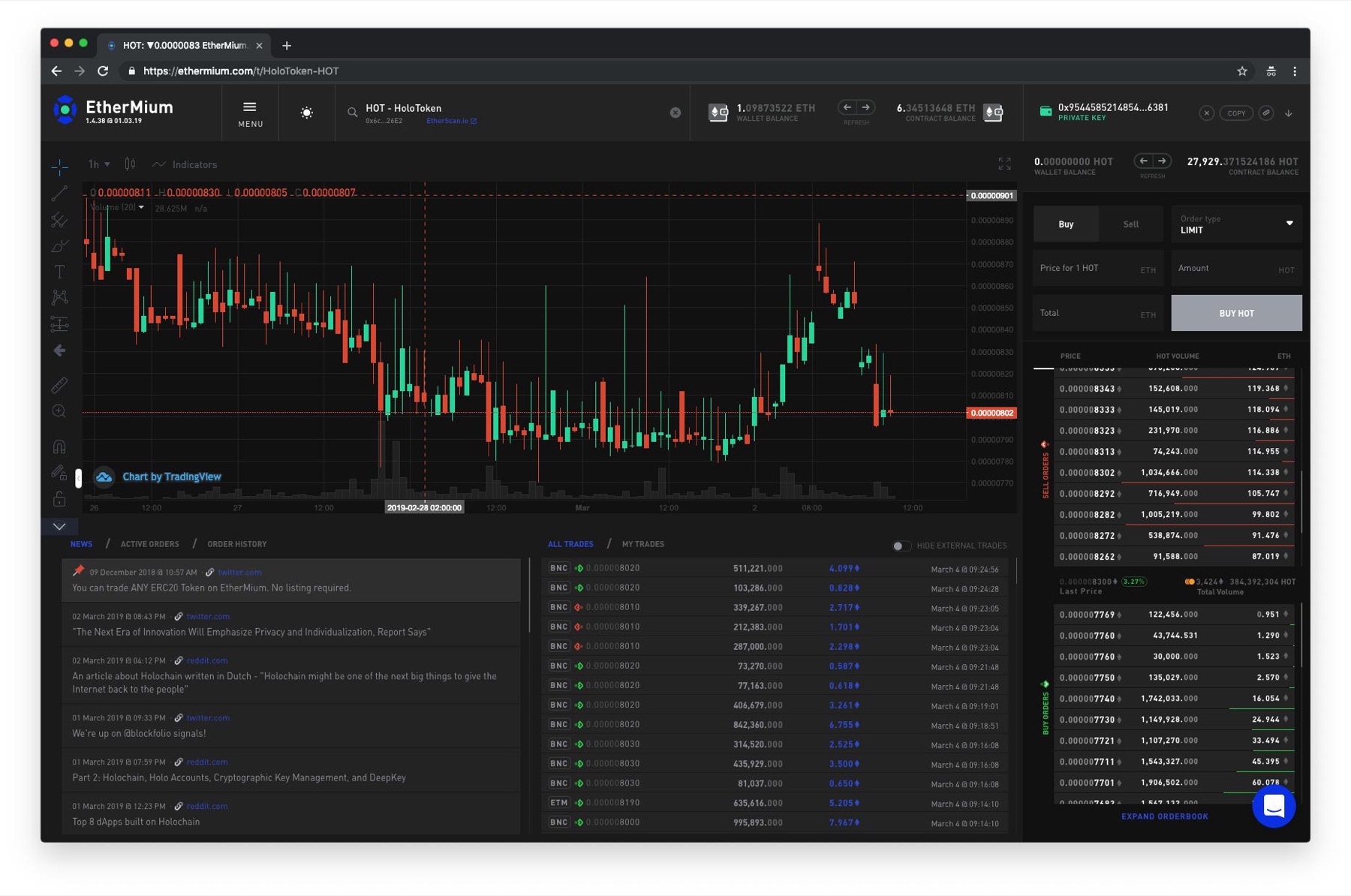 EtherMium exchange trading HoloToken with candlestick chart and order book